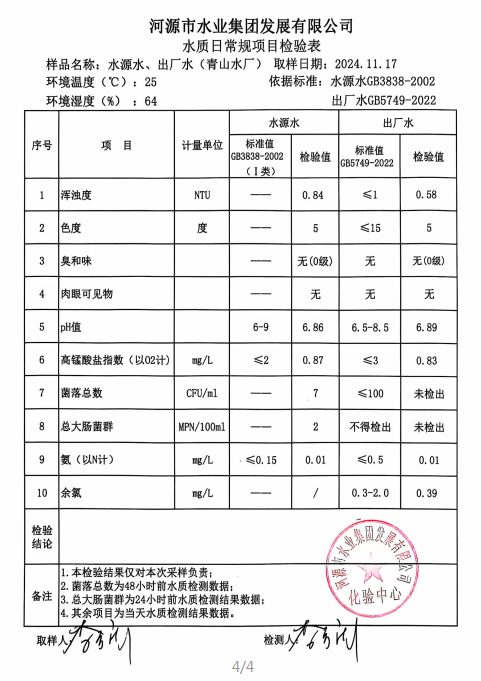 2024年11月17日水质检验报告.png